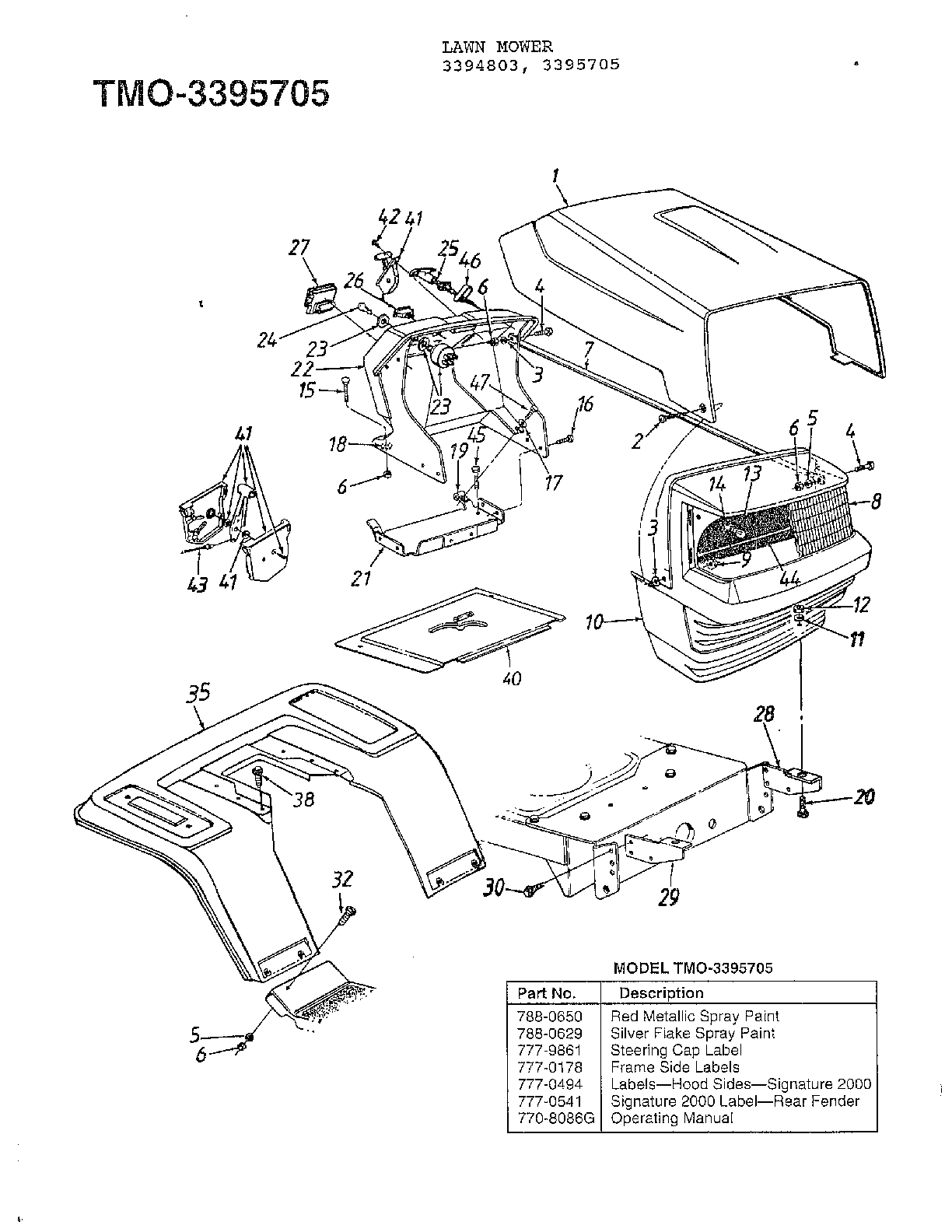 12.5HP 42" LAWN TRACTOR