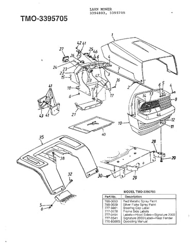 12.5hp 42" lawn tractor