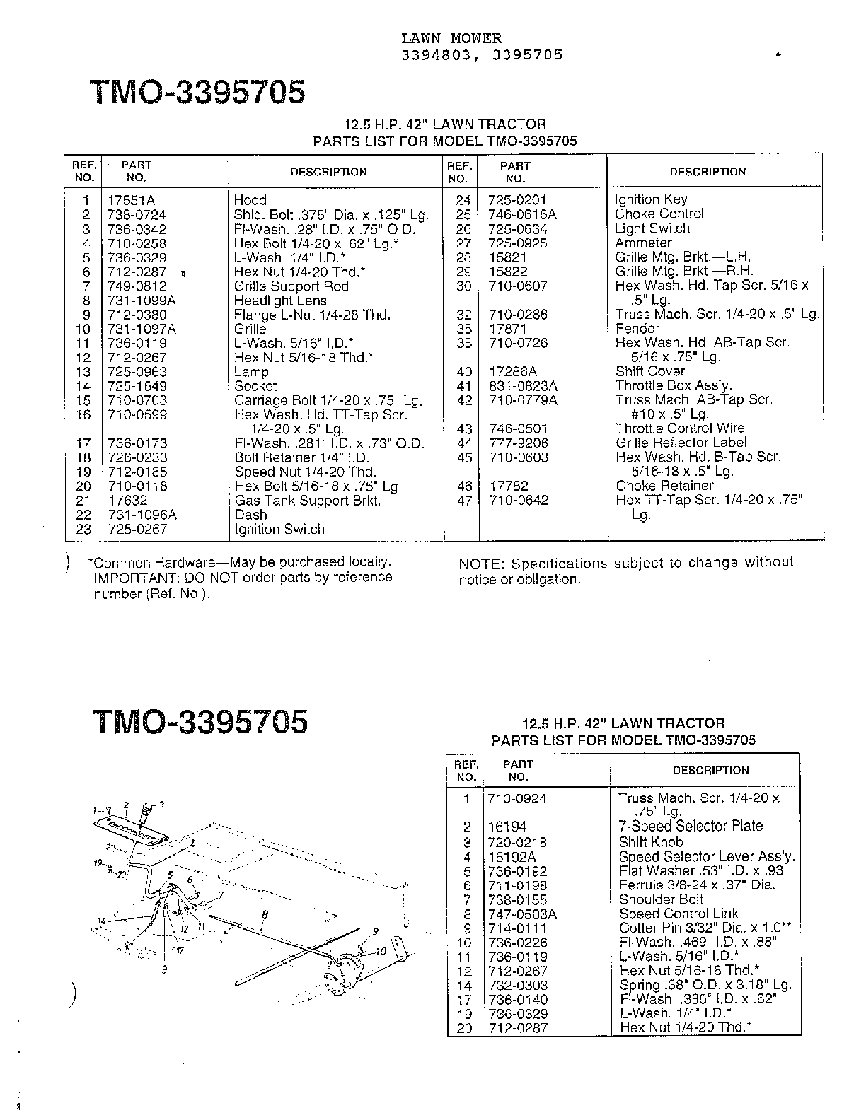 12.5HP 42" LAWN TRACTOR Page 2