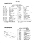 12.5hp 42" lawn tractor page 2