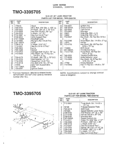12.5hp 42" lawn tractor page 2