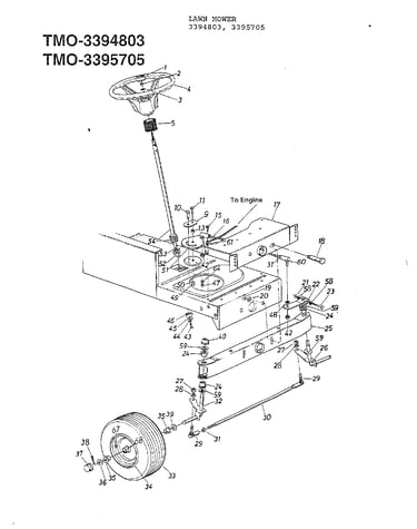 12/12.5hp 42" lawn tractors