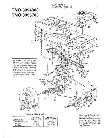 12/12.5hp 42" tractors/wheel chart