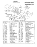 12/12.5hp 42" lawn tractors