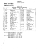 Single speed transaxle-r page 2