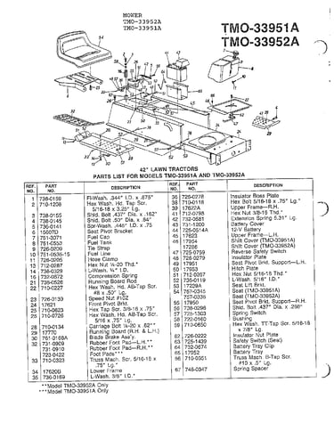 42" lawn tractors