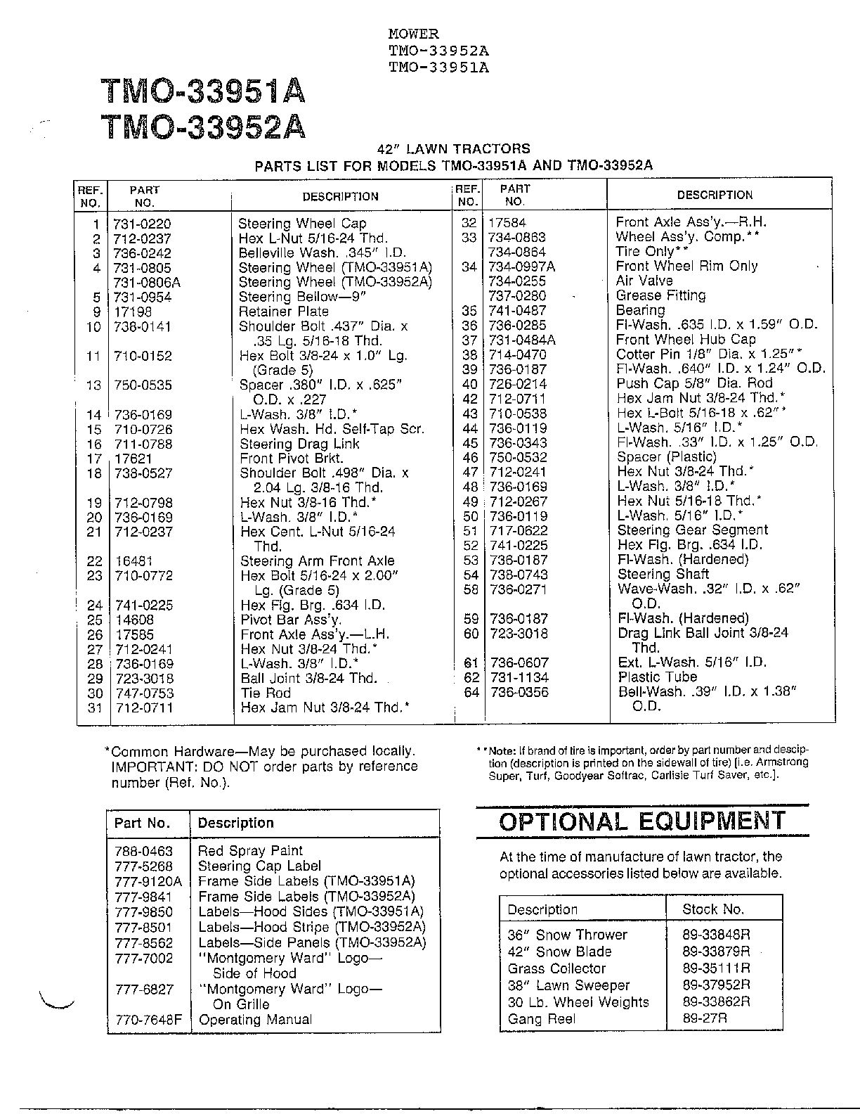 42" lawn tractor/optional equip. page 2