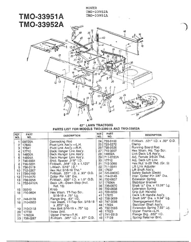 42" lawn tractors page 3