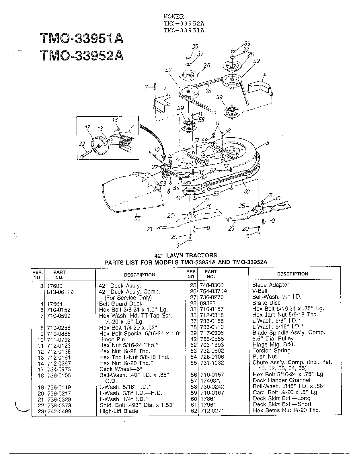 42" lawn tractors page 4