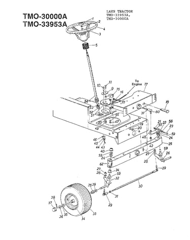 42" lawn tractors page 3