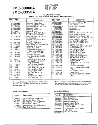 42" lawn tractors page 4