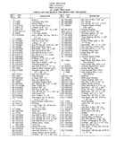 42" lawn tractors page 6