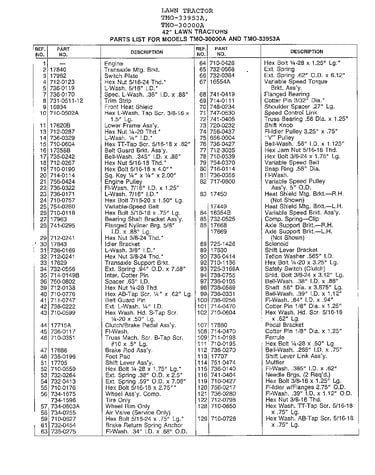 42" lawn tractors page 6