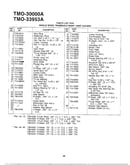 Single speed transaxle right hand page 2