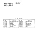 42" lawn tractors page 2