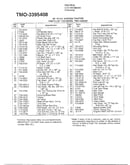 46" 18hp garden tractor page 9