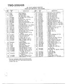 46" 18 hp garden tractor page 2