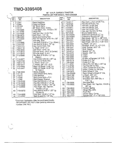 46" 18 hp garden tractor page 2