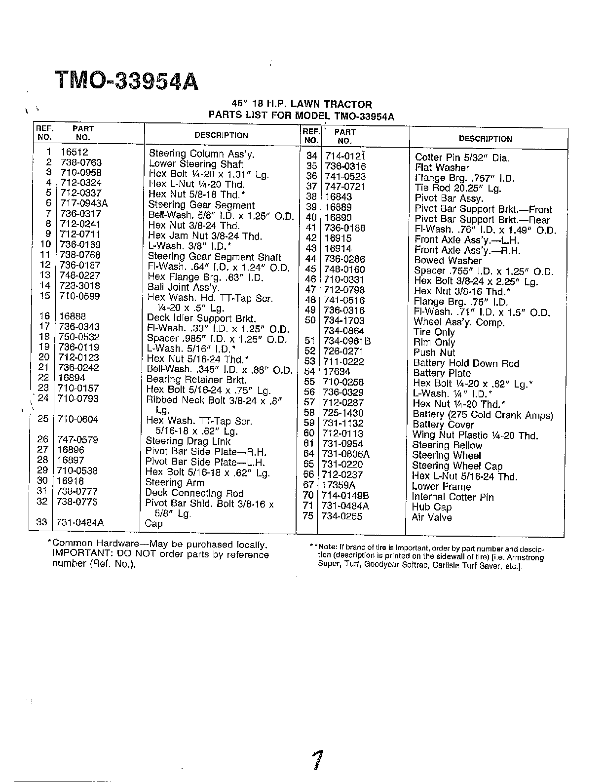 46" 18hp lawn tractor page 5