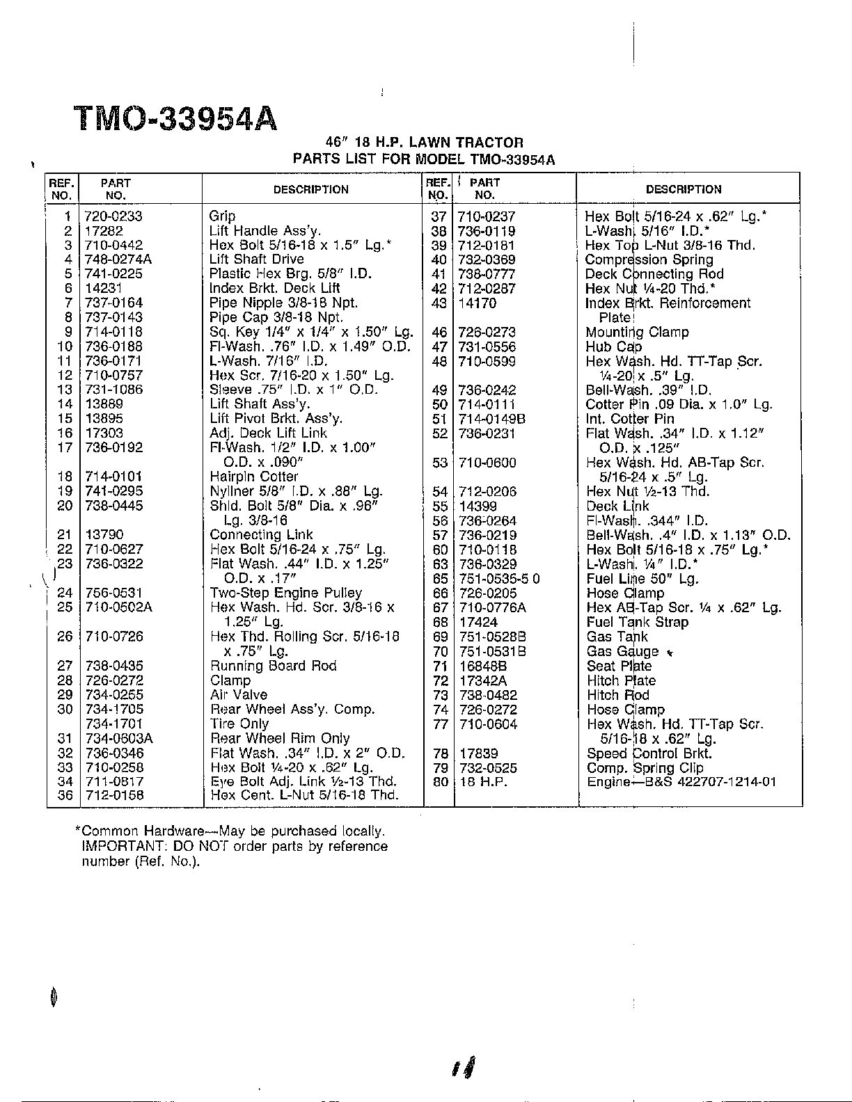 46" 18HP LAWN TRACTOR Page 9