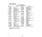 MTD 33954A 46" 18hp lawn tractor page 9 diagram