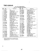 46" 18hp lawn tractor page 9