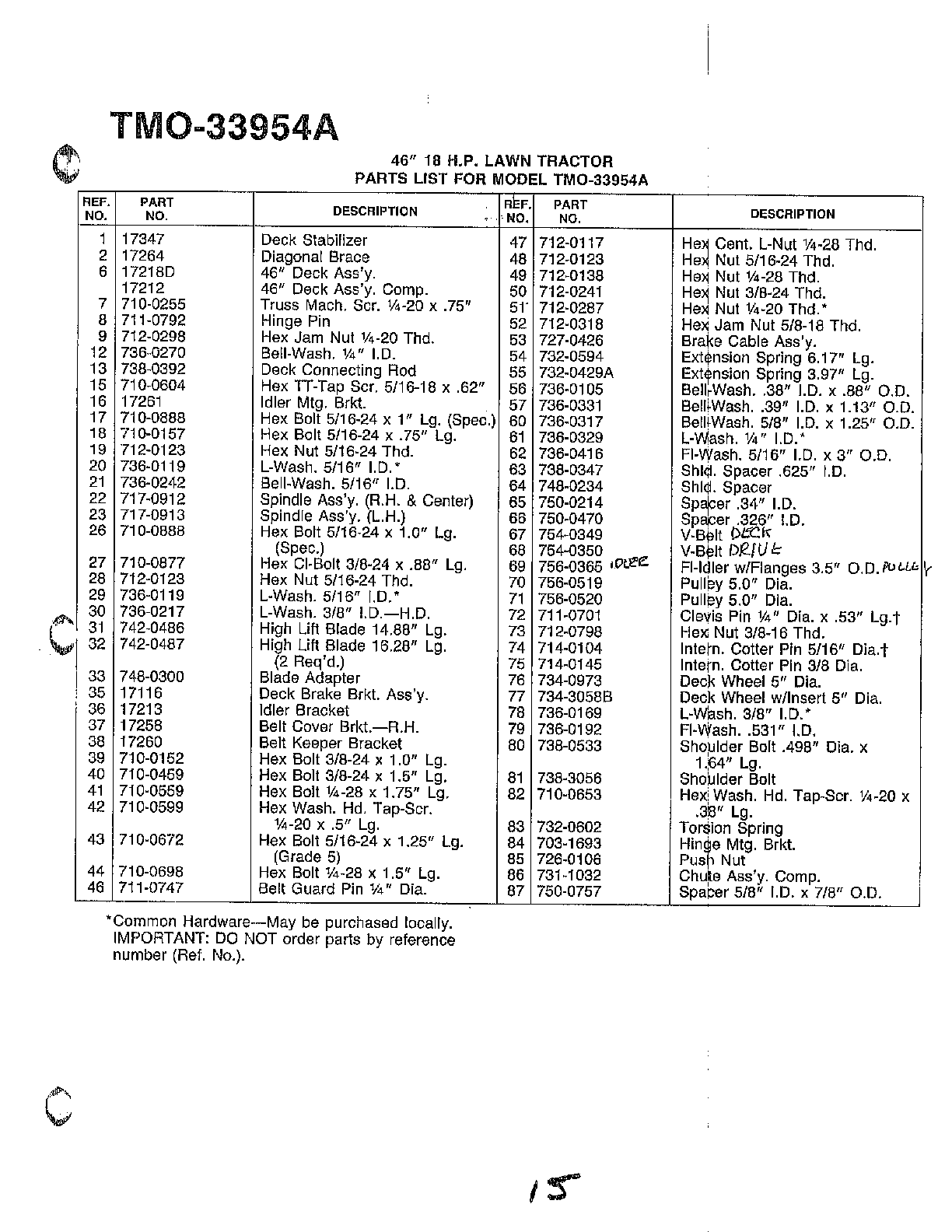 46" 18hp lawn tractor page 2