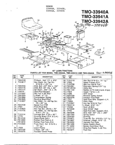 42" lawn tractors