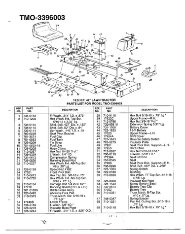 12.5hp 42" lawn tractor