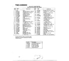 MTD 3396003 12.5hp 42" lawn tractor page 3 diagram