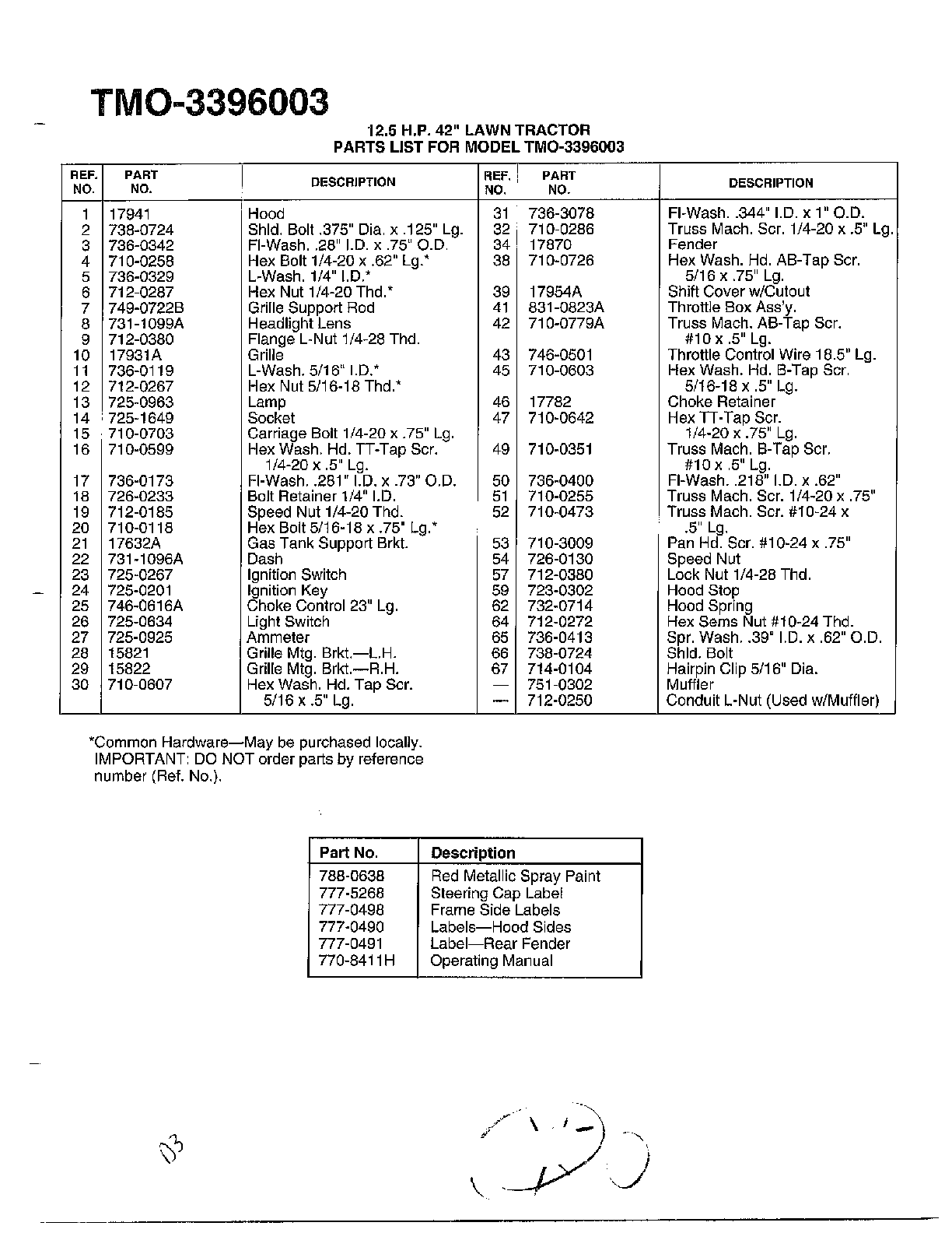 12.5hp 42" lawn tractor page 3