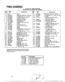 12.5hp 42" lawn tractor page 3