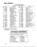 12.5hp 42" lawn/optional equipment page 2