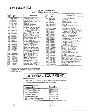 12.5hp 42" lawn/optional equipment page 2