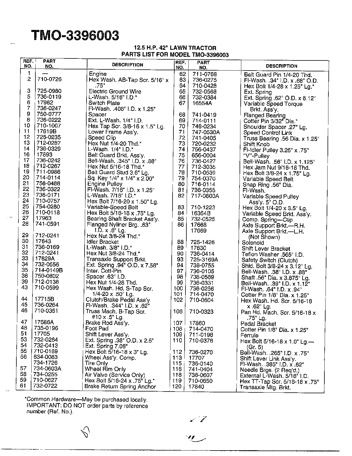 12.5HP 42" LAWN TRACTOR Page 2