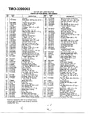 12.5hp 42" lawn tractor page 2