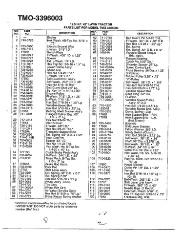 12.5hp 42" lawn tractor page 2