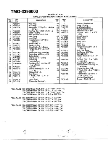 Single speed transaxle-r page 2
