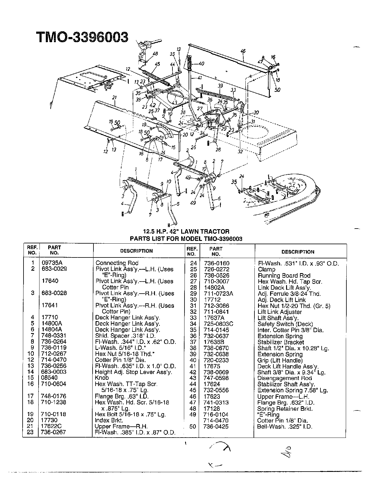 12.5HP 42" LAWN TRACTOR