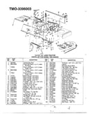 12.5hp 42" lawn tractor