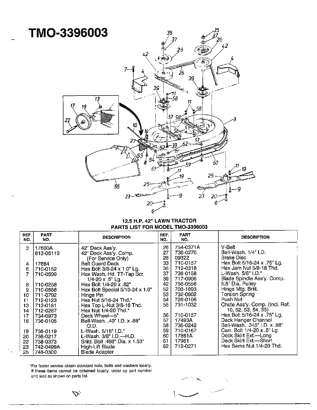 12.5HP 42" LAWN TRACTOR Page 2