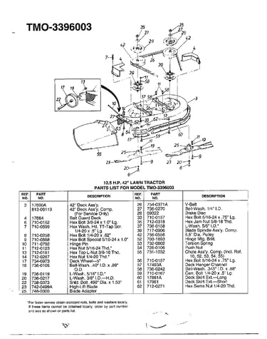 12.5hp 42" lawn tractor page 2