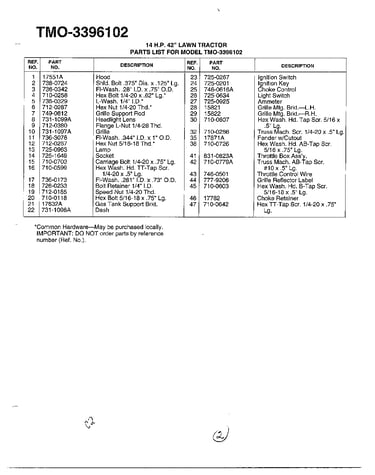 14hp 42" lawn tractor page 2