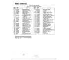 MTD 3396102 14hp 42" lawn/optional equipment page 3 diagram