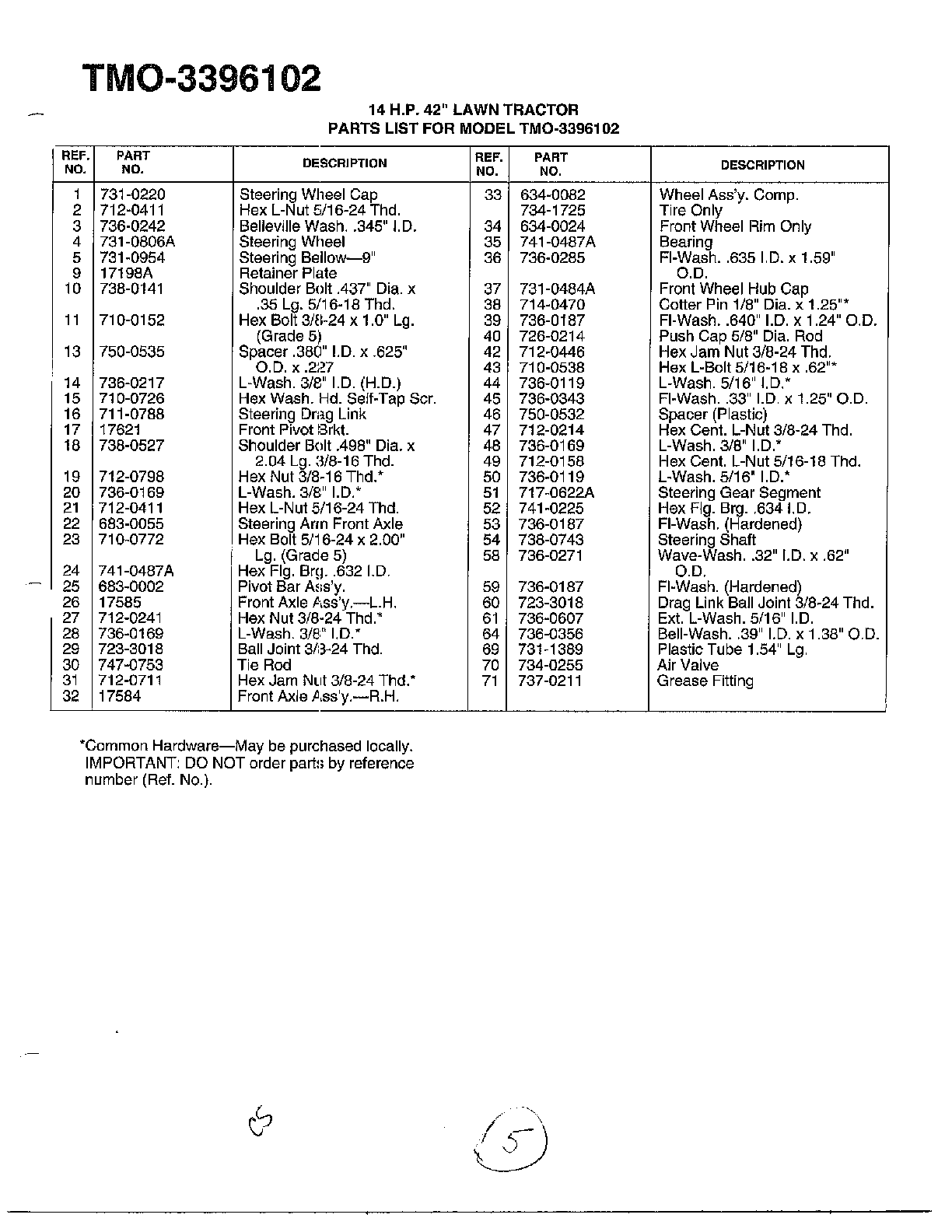 14hp 42" lawn/optional equipment page 3