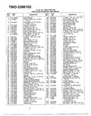 14hp 42" lawn tractor page 2