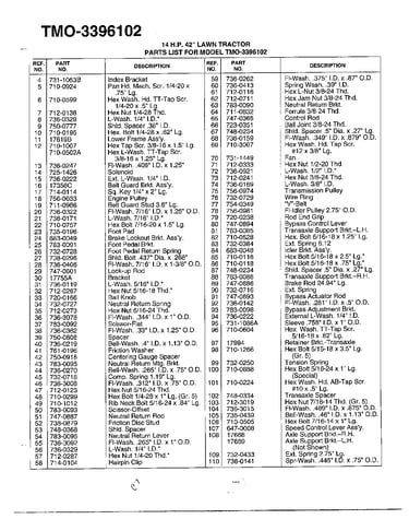 14hp 42" lawn tractor page 2