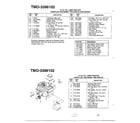 MTD 3396102 14hp 42" lawn tractor page 3 diagram