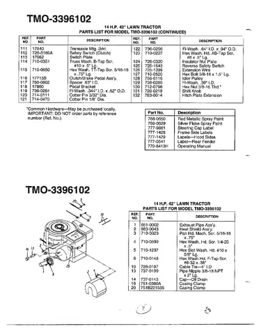 14hp 42" lawn tractor page 3