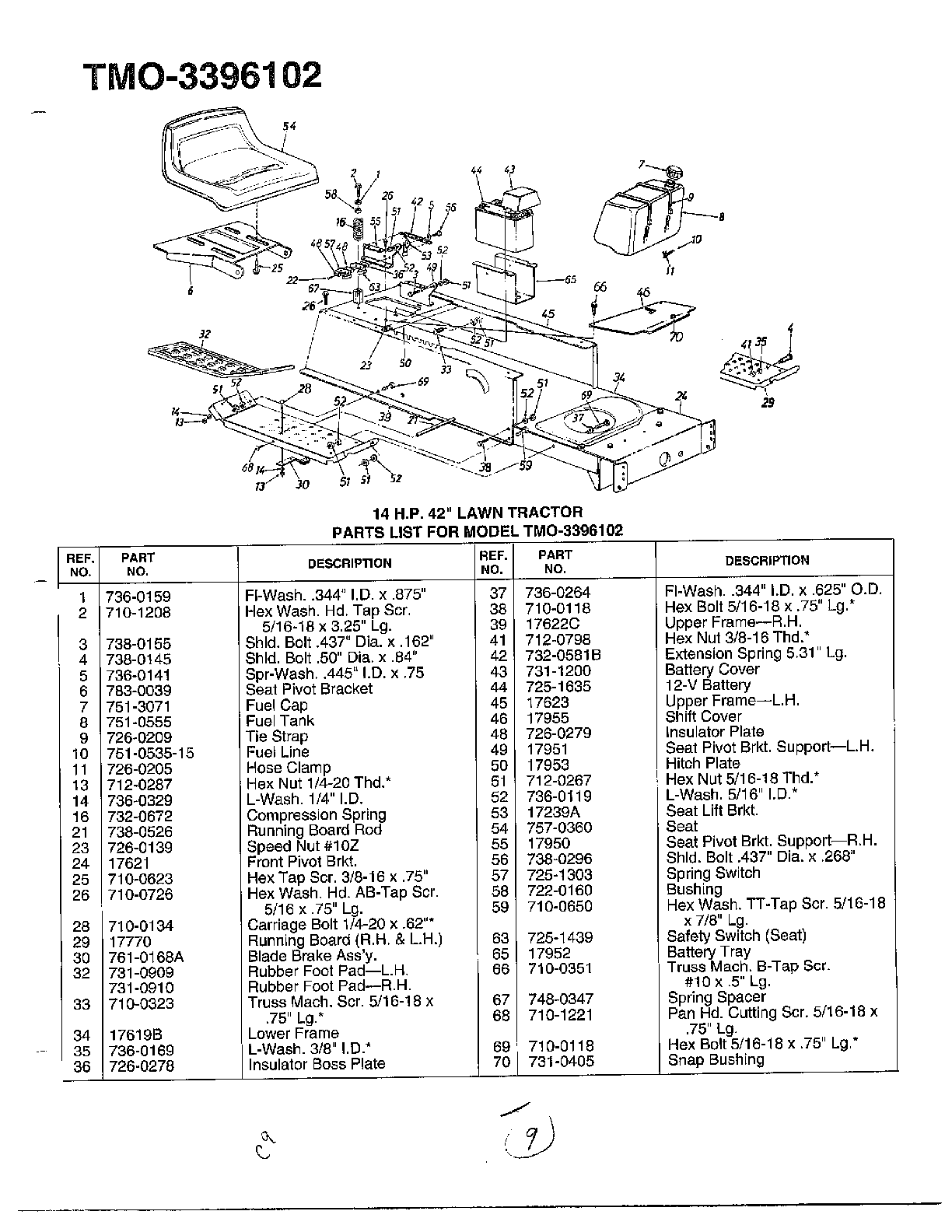 14hp 42" lawn tractor page 4